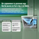 Умный унитаз Meishida 580B — изображение 5