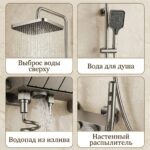 Душевая система Meishida 1010 — изображение 4