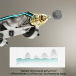 Душевая система 2749 Moluoen с термостатом — изображение 6